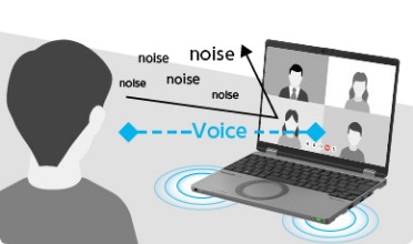 松下商务笔记本电脑 SR (SR4)