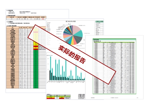 信息安全教育・训练