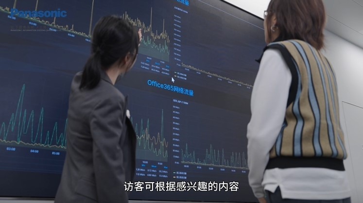 全感入境 | 松下信息沉浸式访客体验系统带来空间新体验