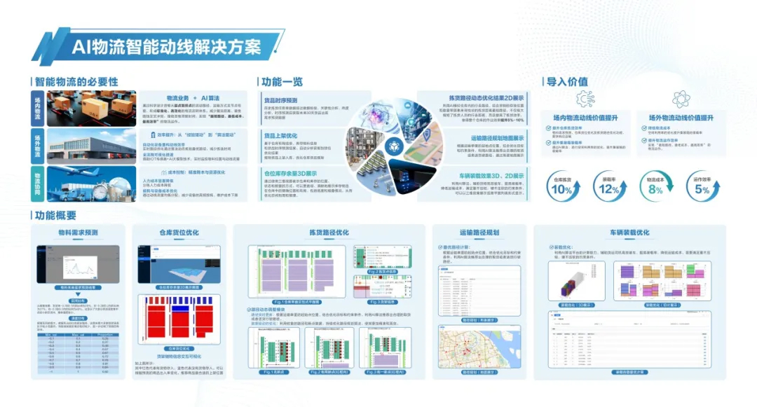 松下信息携三大AI应用解决方案亮相2025杭州云栖大会