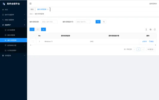 破解资产与合规难题，这套全域方案值得一看！