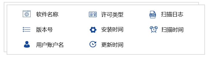 破解资产与合规难题，这套全域方案值得一看！