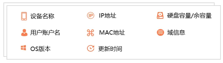 破解资产与合规难题，这套全域方案值得一看！