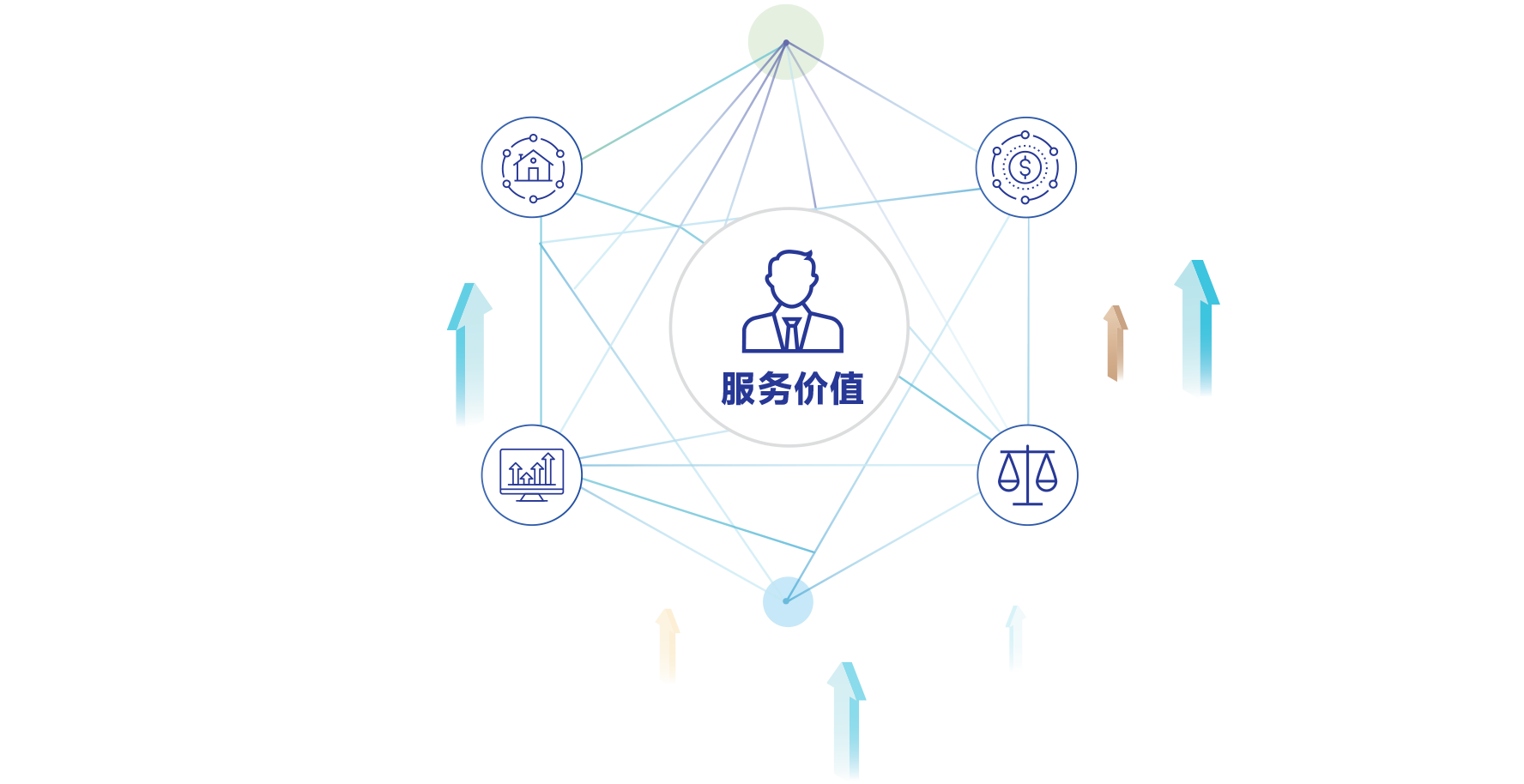 网络安全解决方案