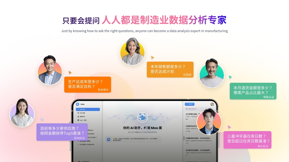 Chat智能问答助手