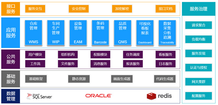 产品宣传-智能制造（第二话）