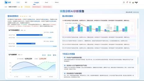 同回首，启新篇 | 松下信息系统2024年度报告发布