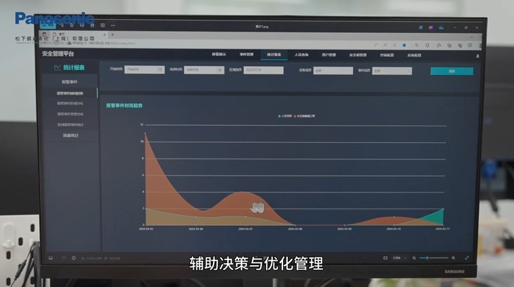 全感入境 | 松下信息沉浸式访客体验系统带来空间新体验