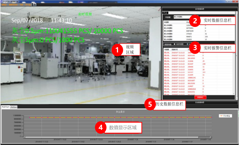 看不见的“尘埃刺客”，终于有对手了！