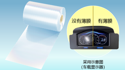 防眩光型车载显示器用防反射膜已产品化