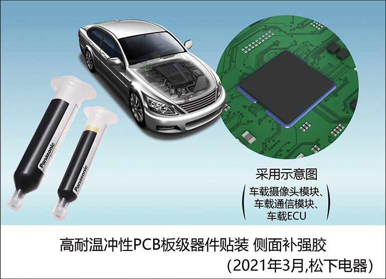 “高耐温冲性PCB板级器件贴装 侧面补强胶”问世