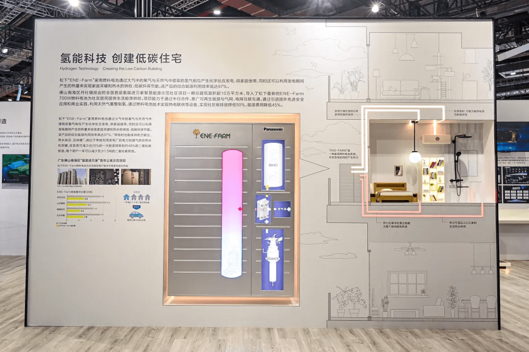 天然气重整型燃料电池