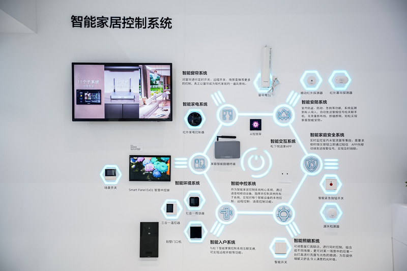 松下智能家居控制系统