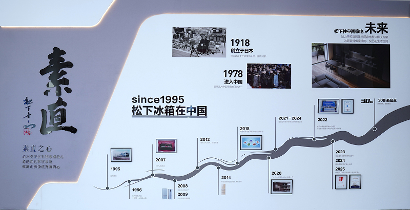 三十而砺 向新而行—— 无锡松下冷机30周年庆典暨新展厅启幕仪式举行