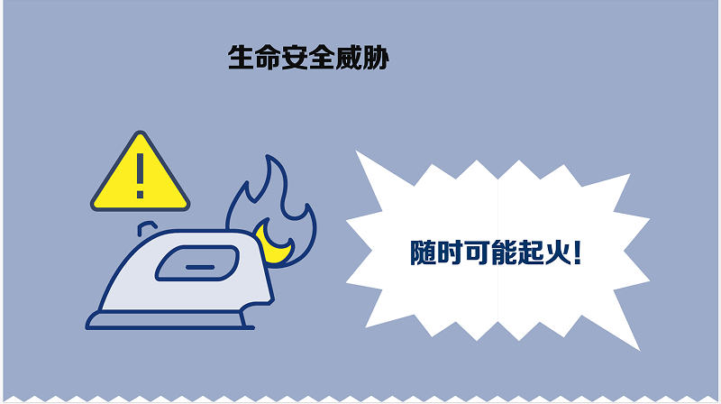 购买使用假冒品行为的多重风险隐患