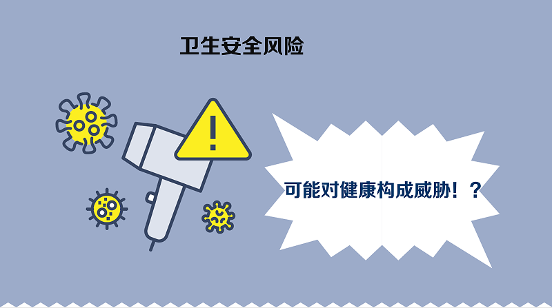 购买使用假冒品行为的多重风险隐患