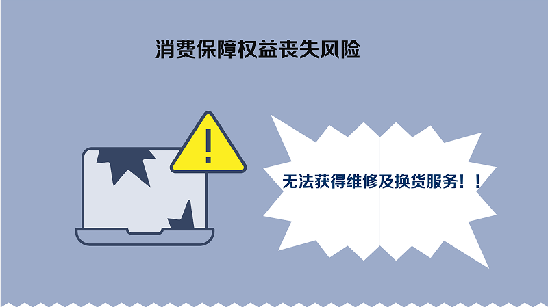 购买使用假冒品行为的多重风险隐患