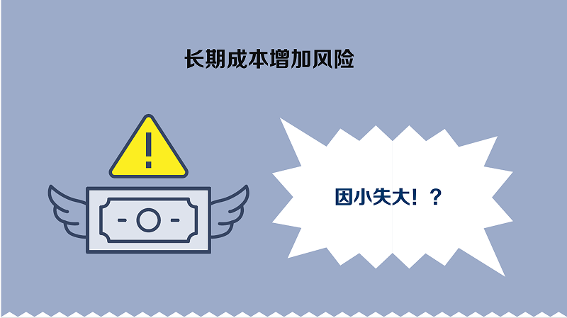 购买使用假冒品行为的多重风险隐患