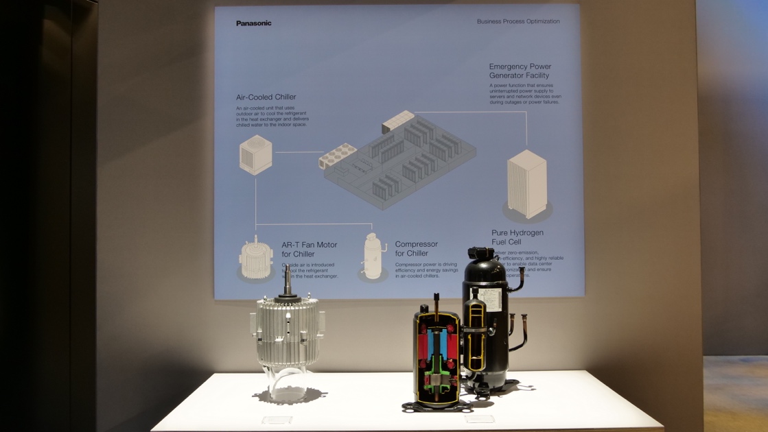 CES2026松下集团展台——面向冷机的风扇马达/压缩机