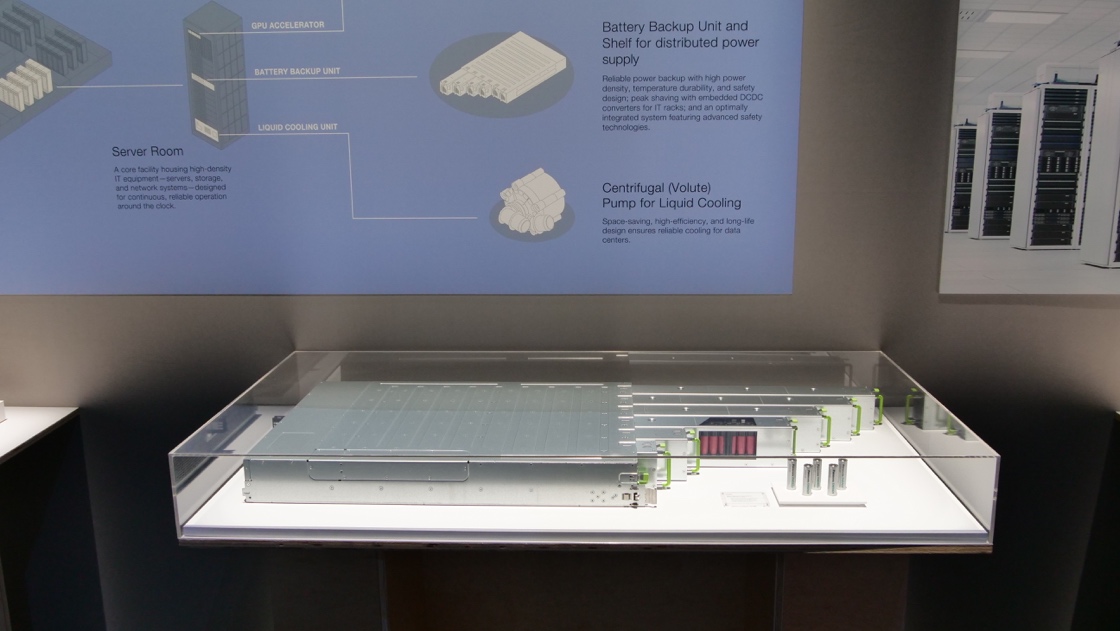 CES2026松下集团展台——面向分布式电源的蓄电池备用单元及机架