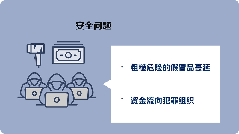 假冒品对整个社会的恶劣影响