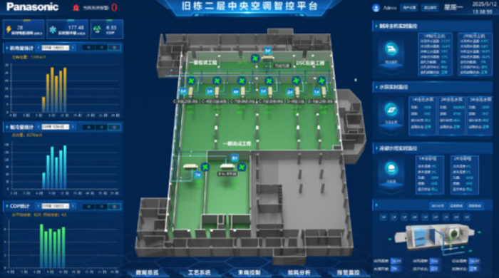 空调能源监控系统