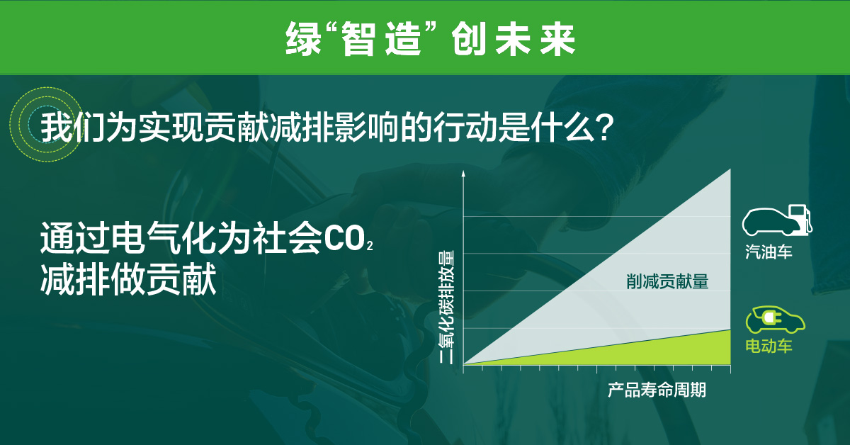绿“智造” 创未来