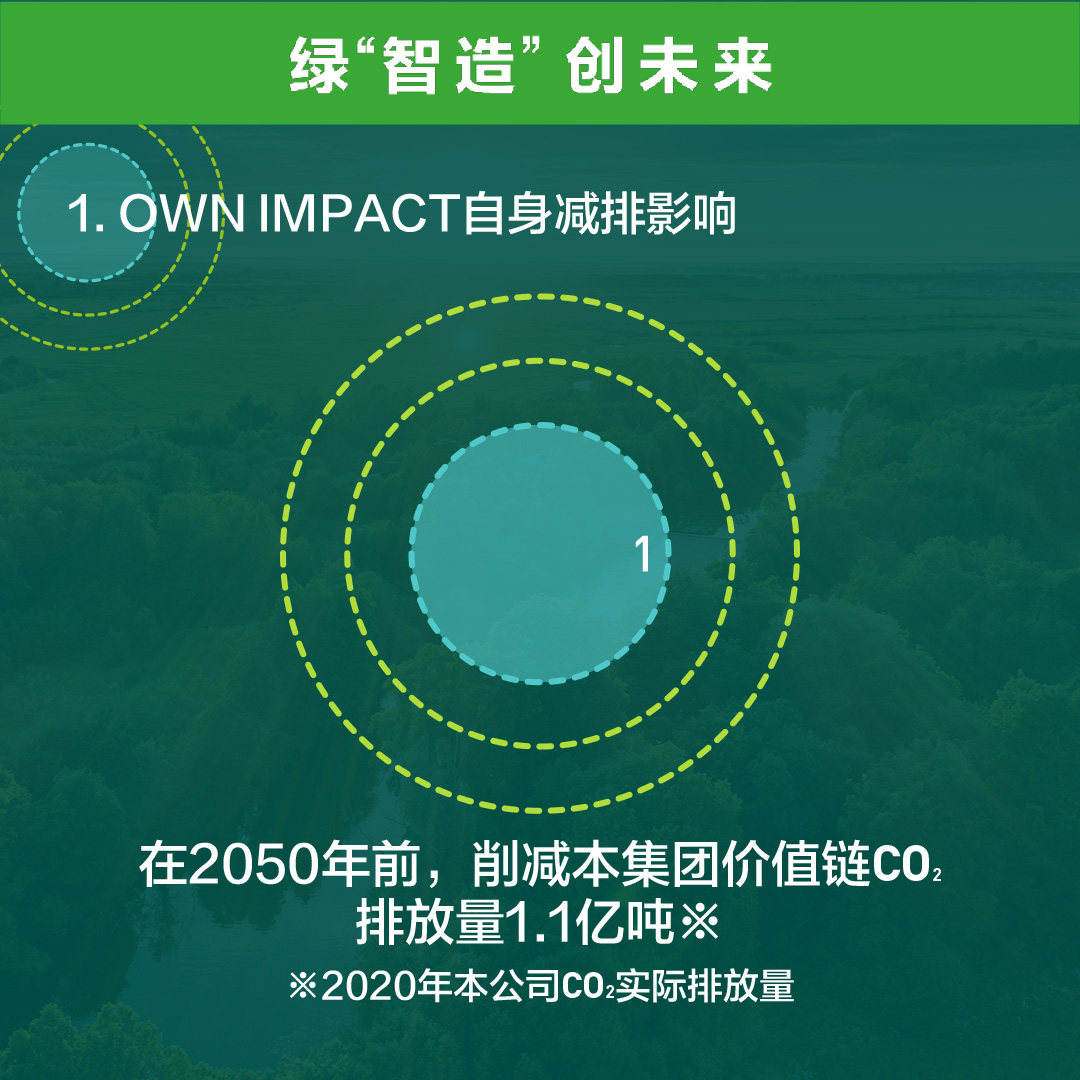绿“智造” 创未来
