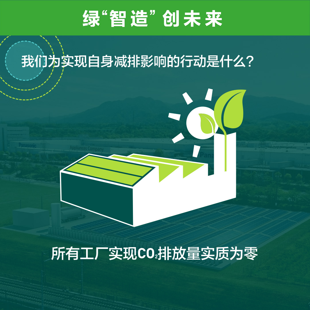 绿“智造” 创未来