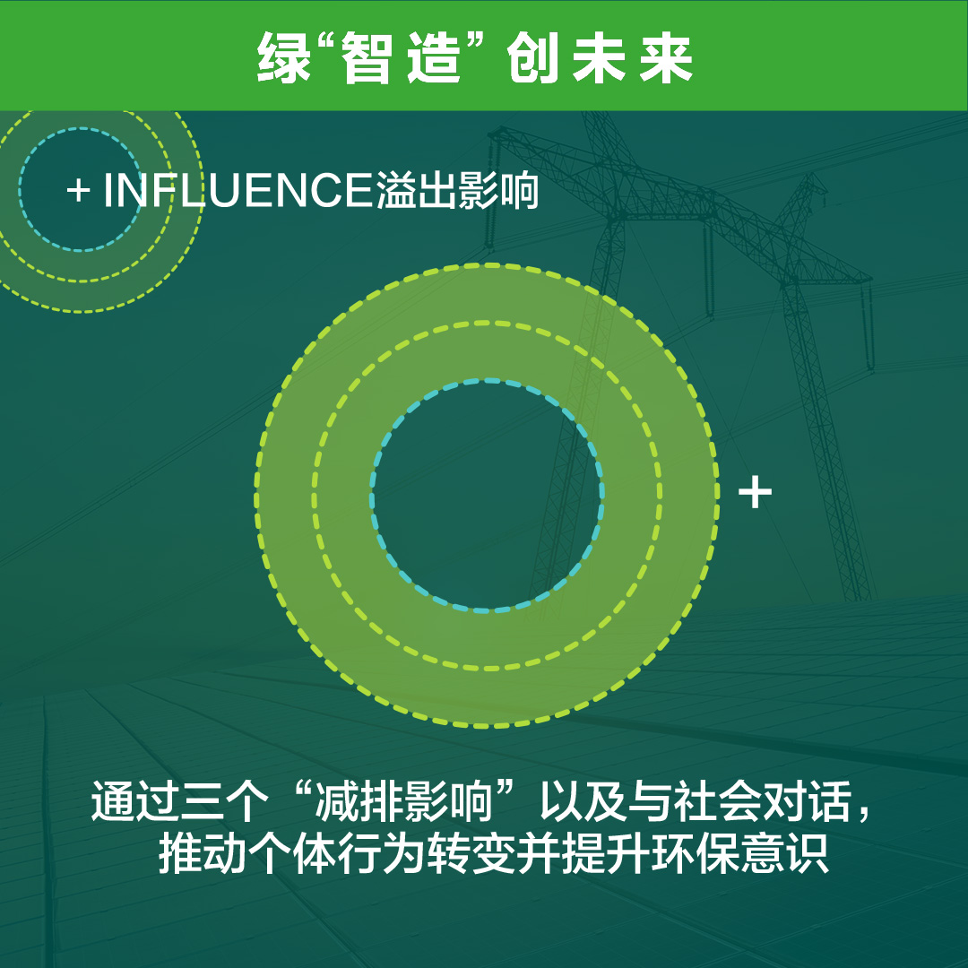 绿“智造” 创未来