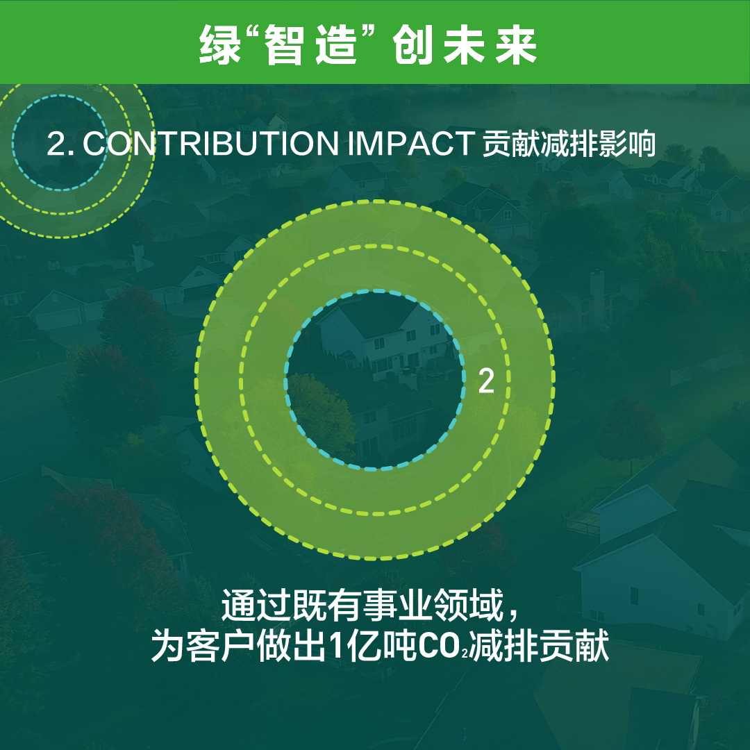 绿“智造” 创未来