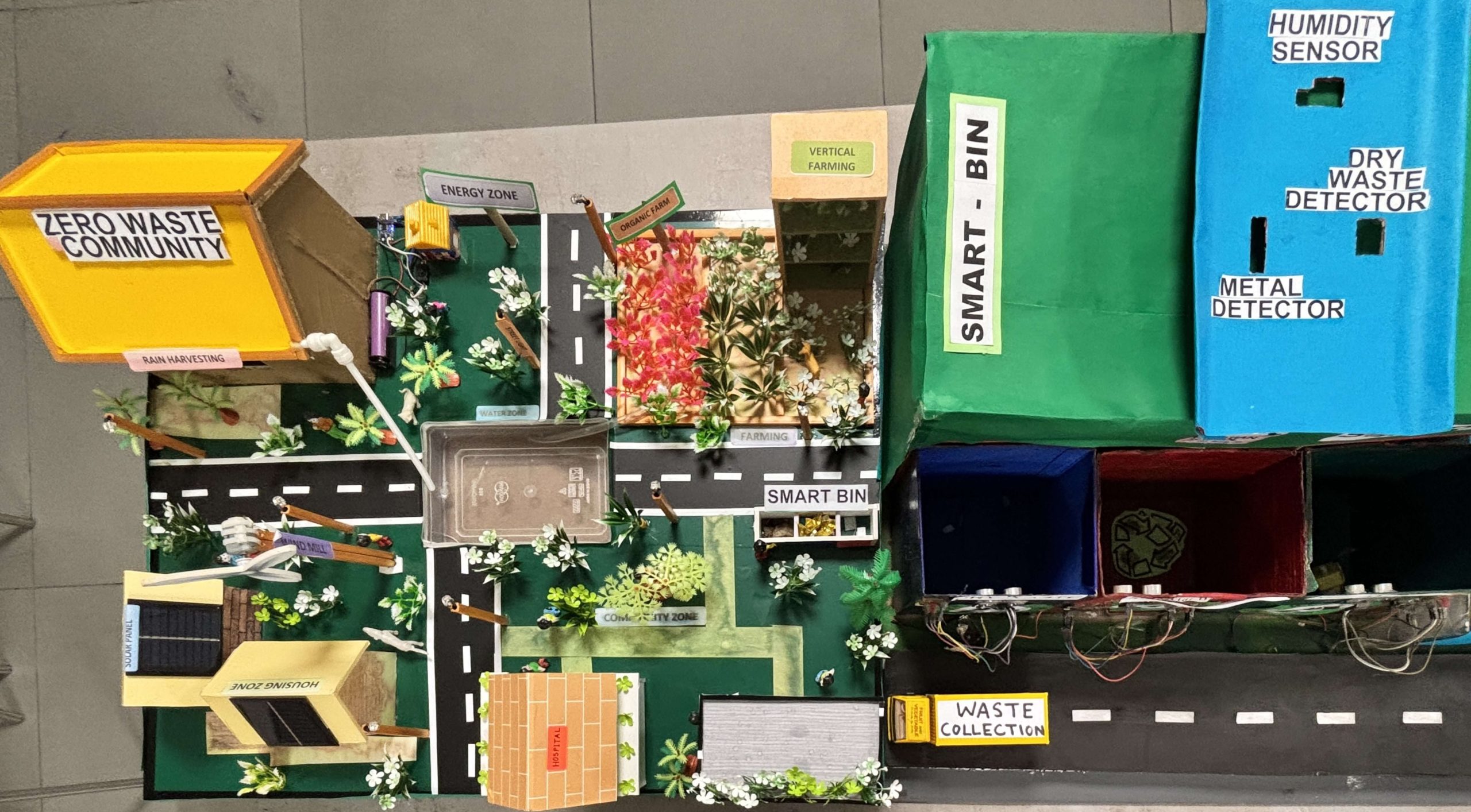 零废弃社区（Zero Waste Community）