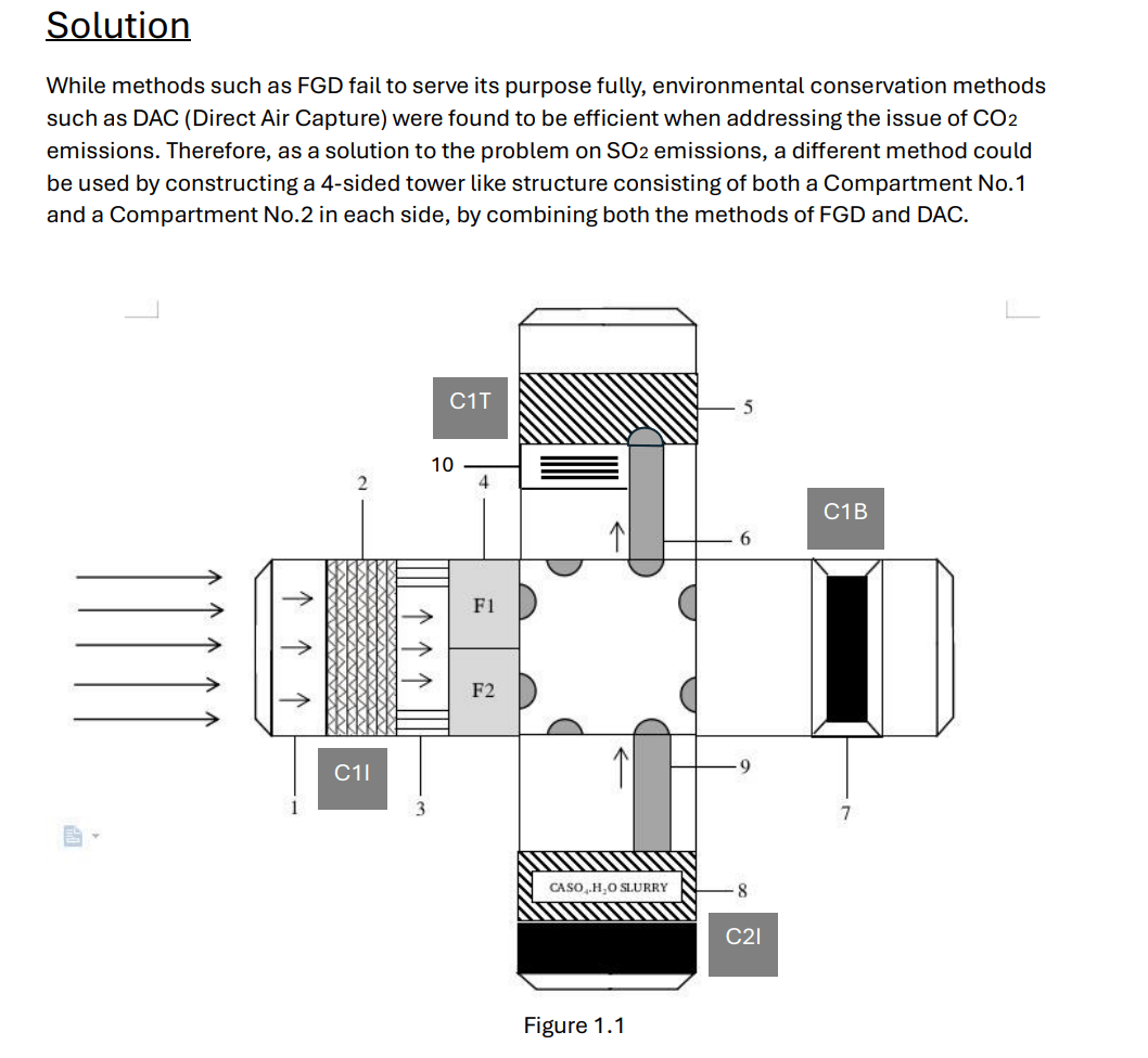 变污染为建材：从空气捕集二氧化硫制石膏