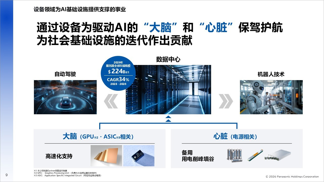 楠见CEO访谈：支持AI基础设施与社会运行——松下集团不断进化的成长战略